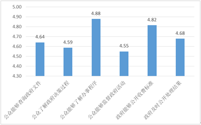 QQ图片20190903154718.png