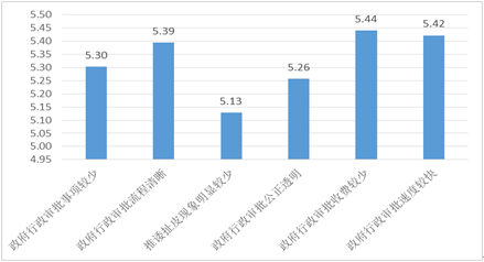 QQ图片20190903155445.png