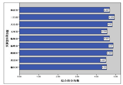 QQ图片20190903155702.png