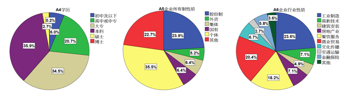 QQ图片20190903154322.png