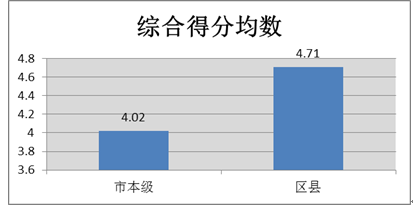 QQ图片20190903155948.png