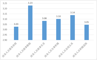 QQ图片20190903154934.png