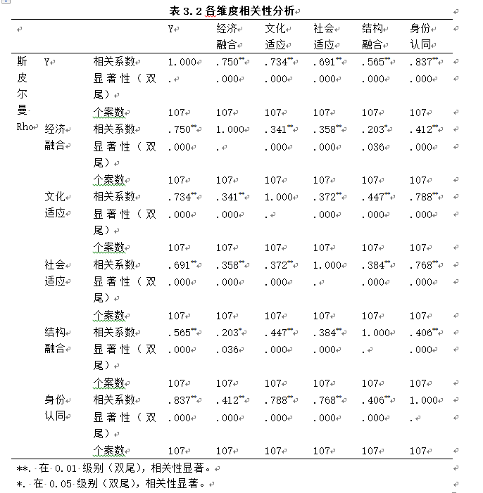 微信图片_20190527141215.png