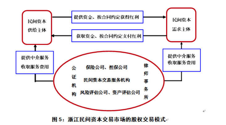 微信图片_20190512145432.png