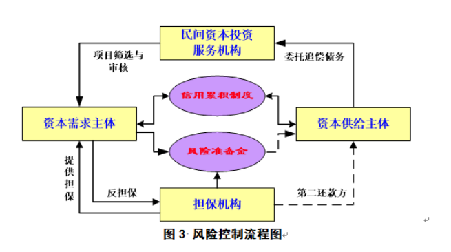 微信图片_20190512145428.png