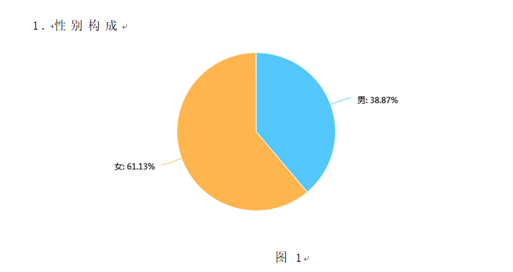 微信图片_20190529110927.png