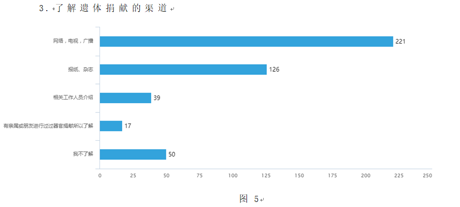 微信图片_20190529134334.png