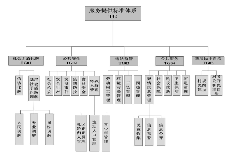 微信图片_20190511184410.png