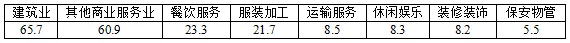 640E0I3VCW0.bmp